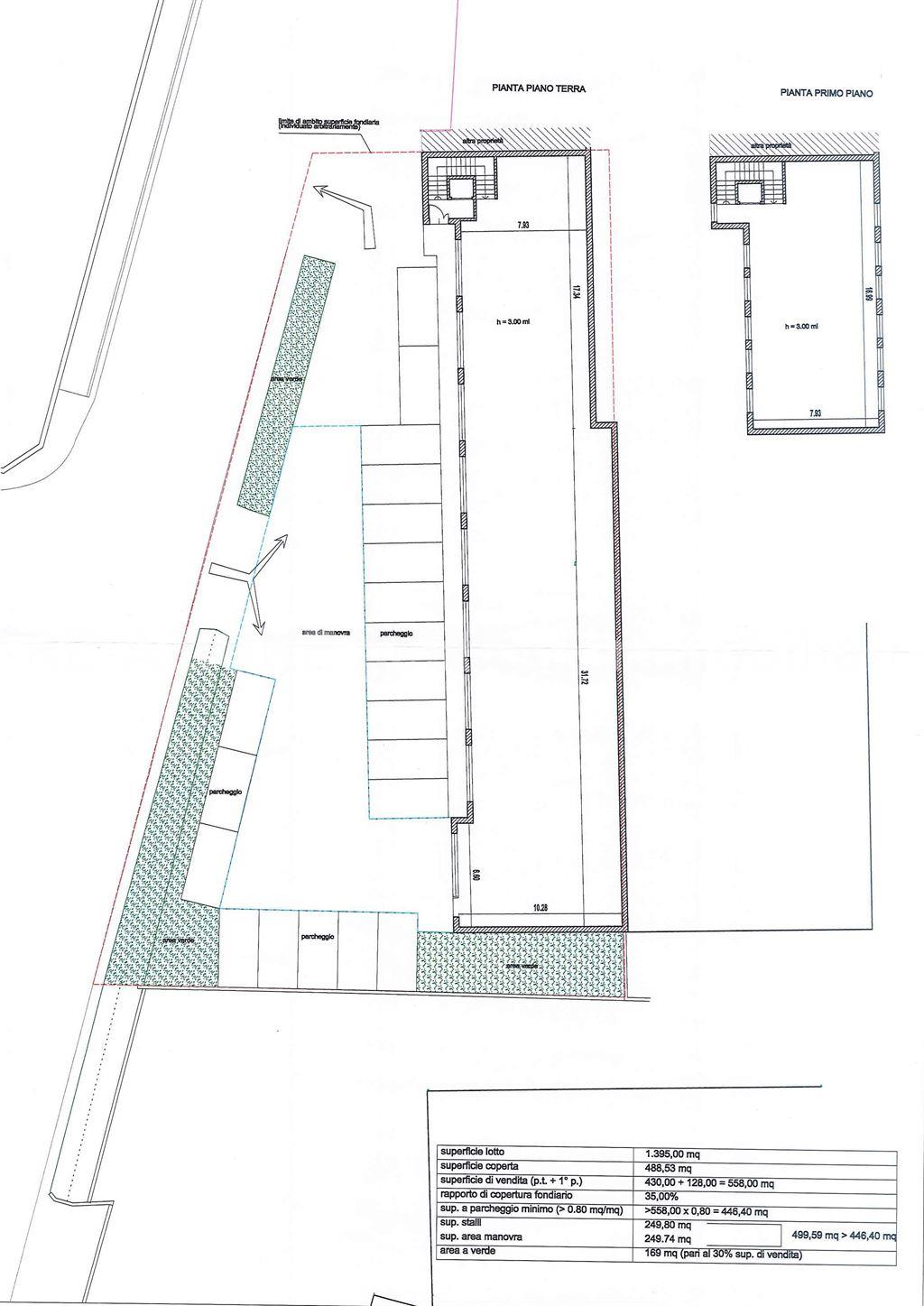 MAROSTICA VENDESI TERRENO EDIFICABILE CON DESTINAZIONE COMMERCIALE