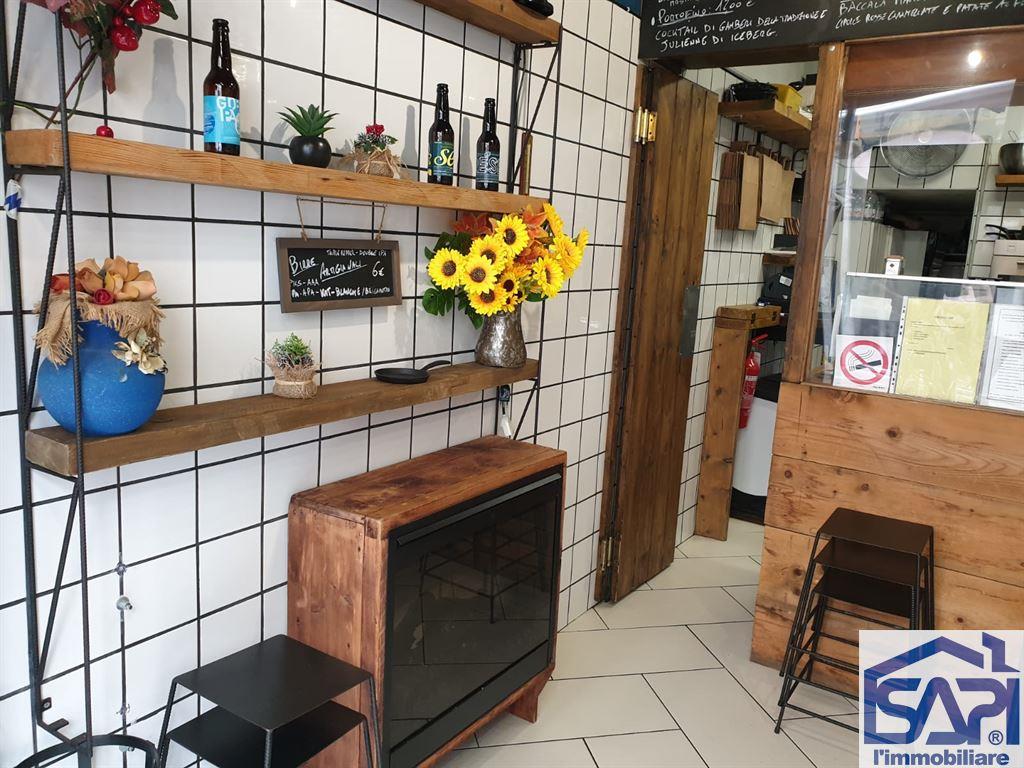 Cessione Attività Commerciale – Gastronomia Take Away a Monza