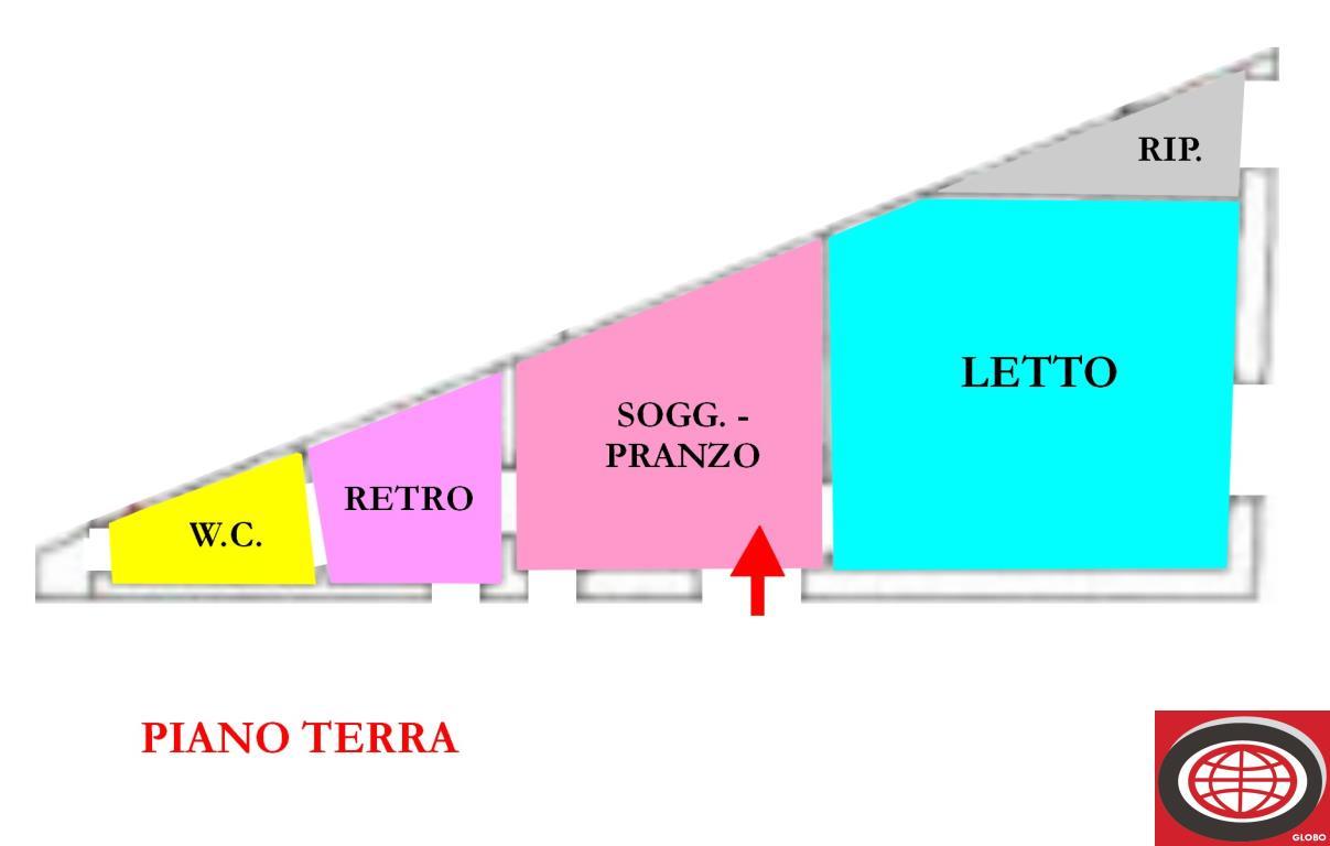 CESENA - Zona Ponte Vecchio ( VSC453) Piccola casina abbinata con ingresso indipendente